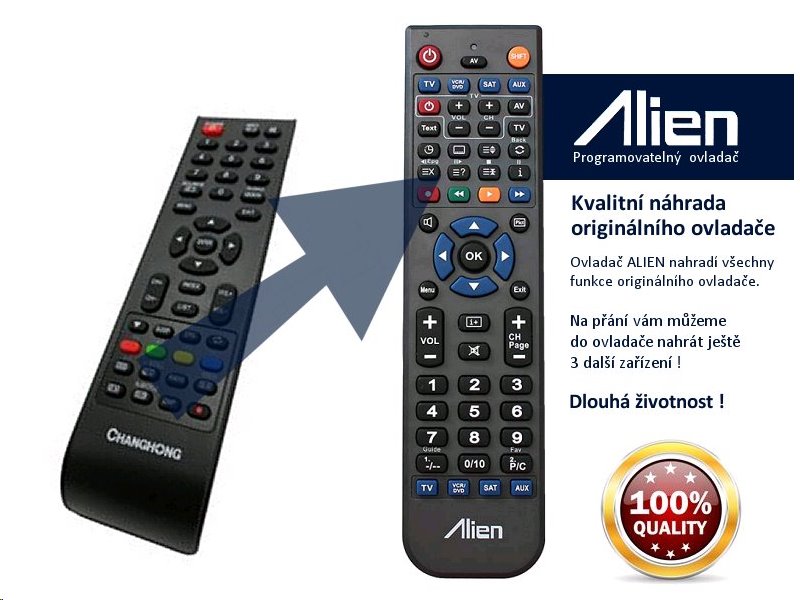 Diaľkový ovládač ALIEN Changhong L19X699