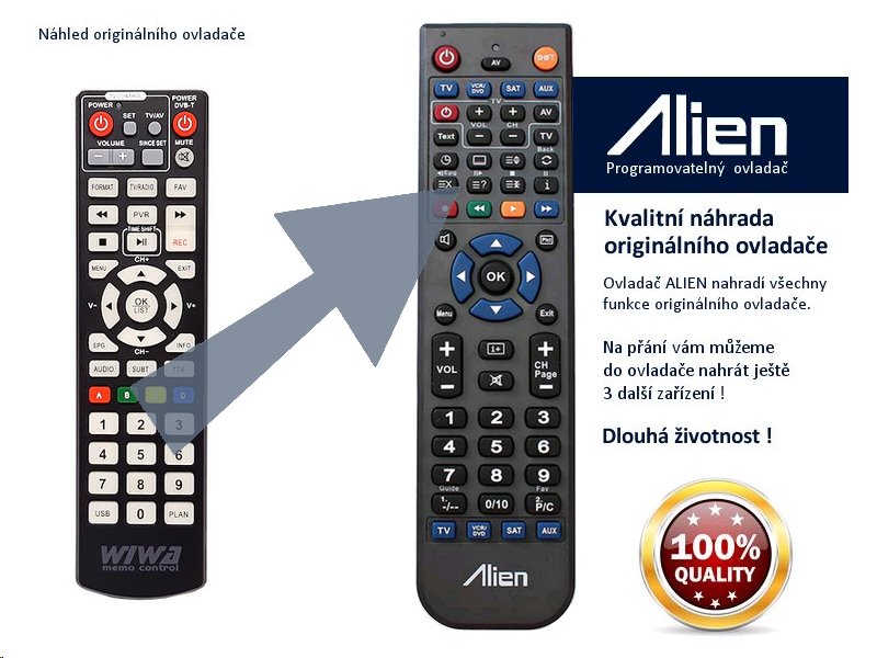 Diaľkový ovládač ALIEN Wiwa H.265 MAXX