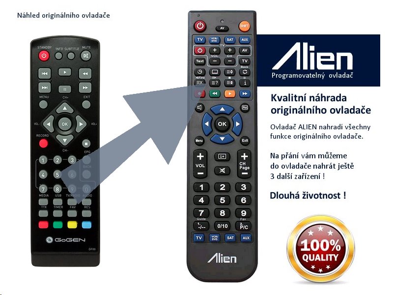 Diaľkový ovládač ALIEN GoGEN DVB 219 T2 DUAL