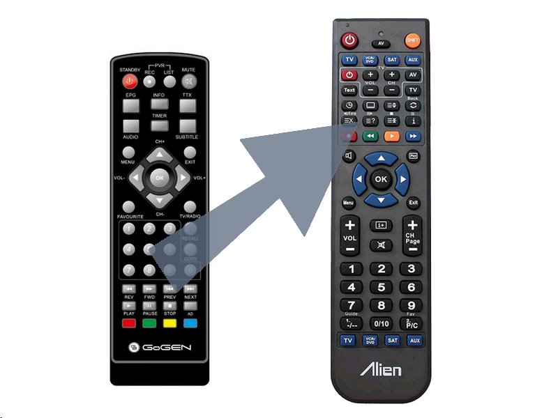Diaľkový ovládač ALIEN GoGEN DVB 133 T2 SENIOR