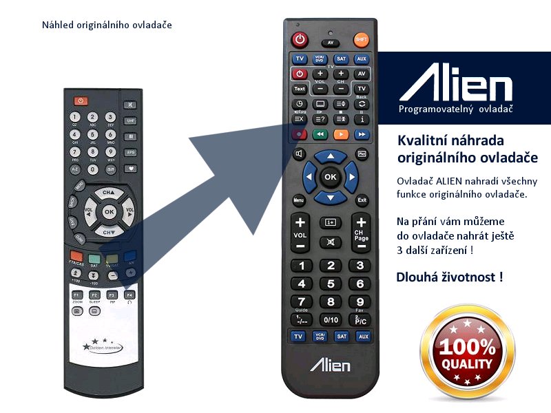Diaľkový ovládač ALIEN Golden Interstar 770, 780, 801, 805, 830, 870 - náhrada