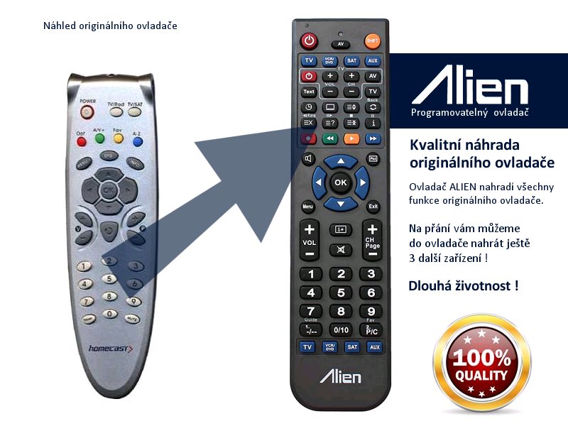 Diaľkový ovládač ALIEN Homecast S 3000 CR, CICR, CI, FTA - náhrada