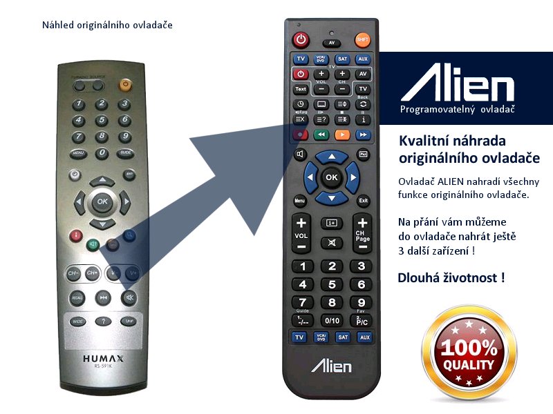Diaľkový ovládač ALIEN Humax RS 101N, 101P, 102P, 200P, 201P, 202, 210P - náhrada