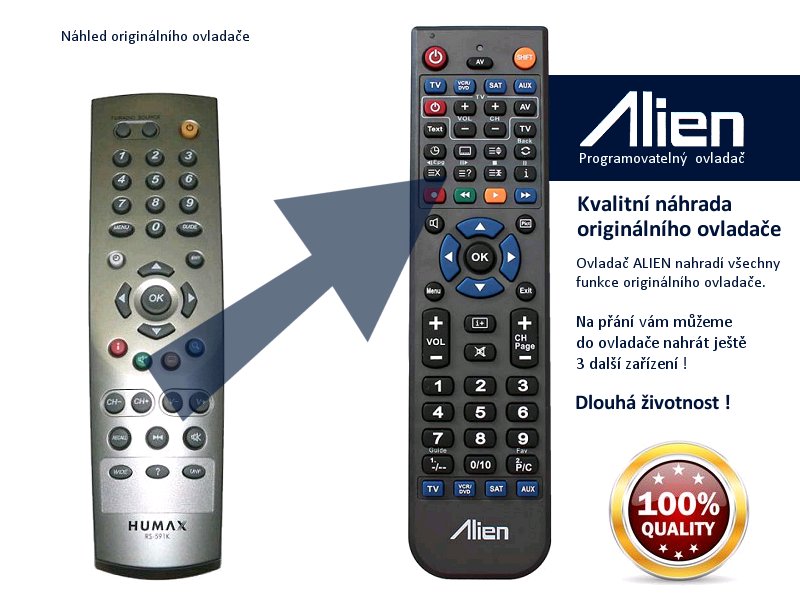 Diaľkový ovládač ALIEN Humax RS 501 - náhrada