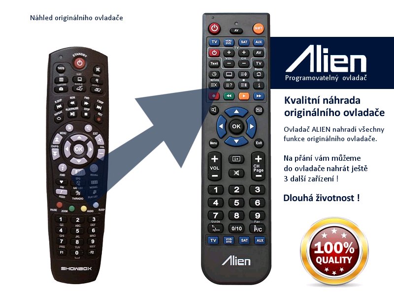 Diaľkový ovládač ALIEN Showbox S 200, 300, 301, 500, 600, 700