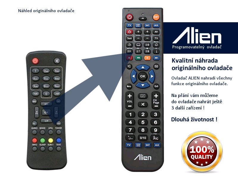 Diaľkový ovládač ALIEN Globo FS 10 P - náhrada