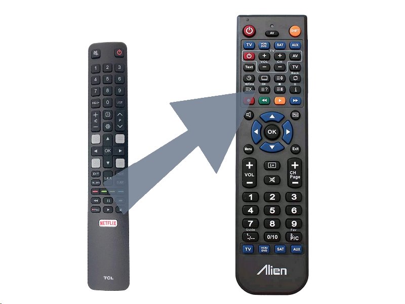 Diaľkový ovládač ALIEN TCL RC802N2