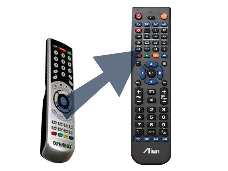 Diaľkový ovládač ALIEN Openbox S1