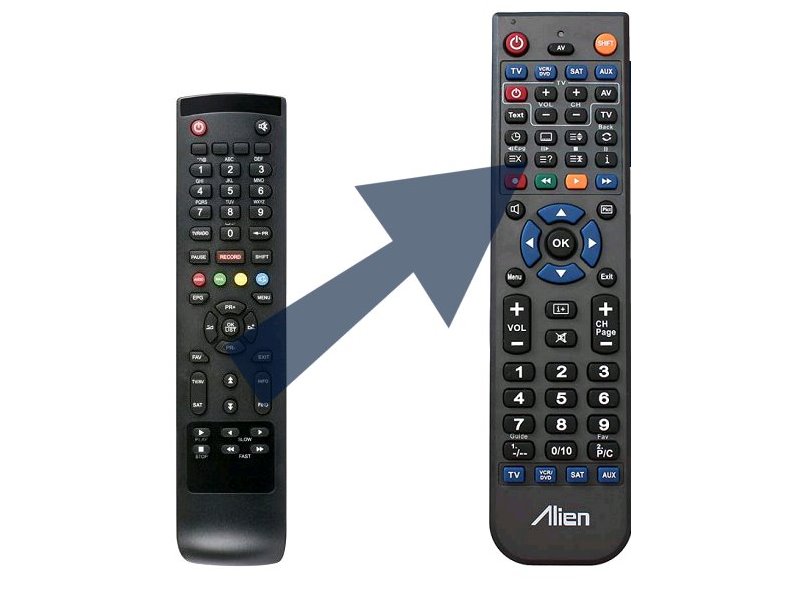 Diaľkový ovládač ALIEN Zircon SHD 007, 077, 7777, miniBox HD