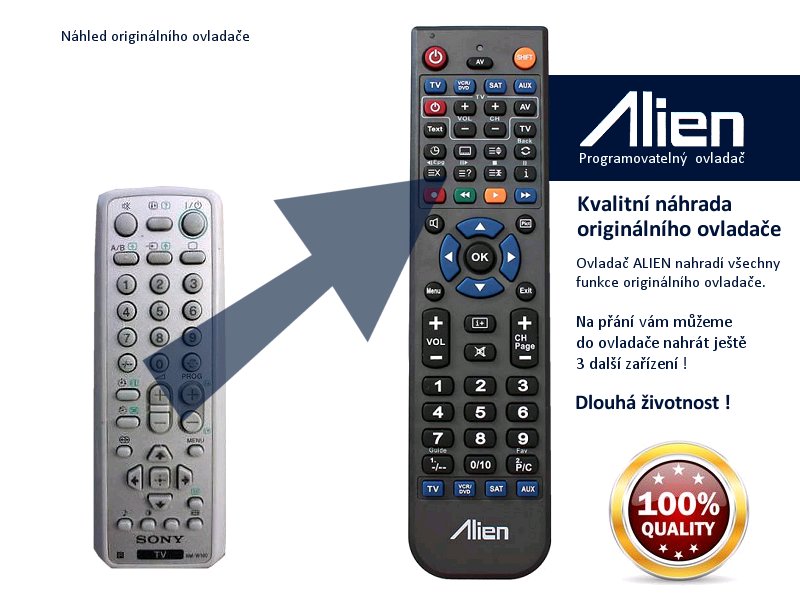 Diaľkový ovládač ALIEN Sony RM-W100