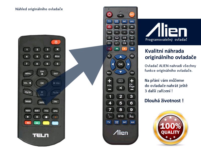 Diaľkový ovládač ALIEN Telit Galileo