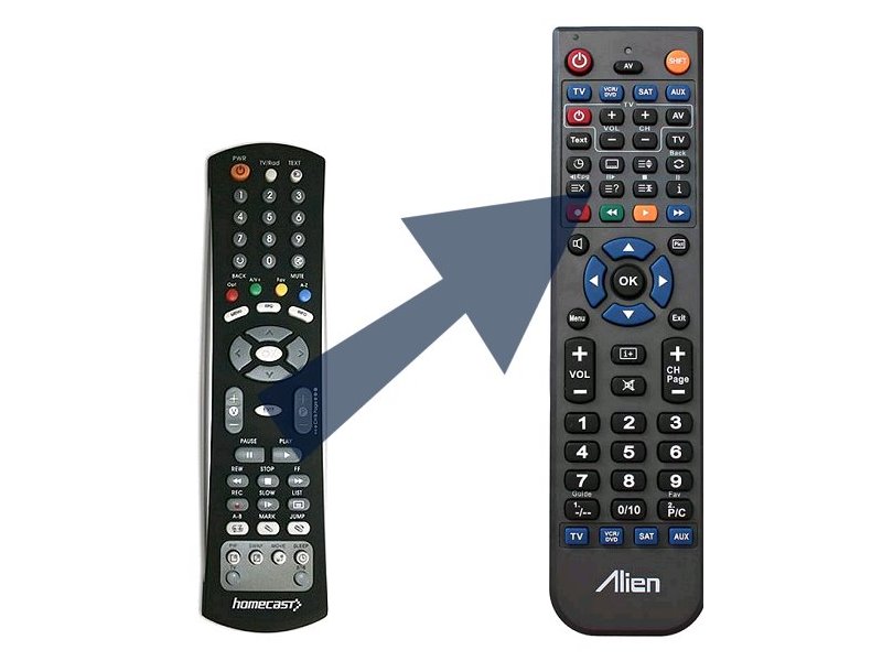 Diaľkový ovládač ALIEN Homecast 3200 IR, CIIR, HS 2100 - náhrada